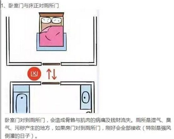 住宅精装修专业企业&mdash;&mdash;金龙装饰给大家分享：卧室的床，千万不不要放错床哦！