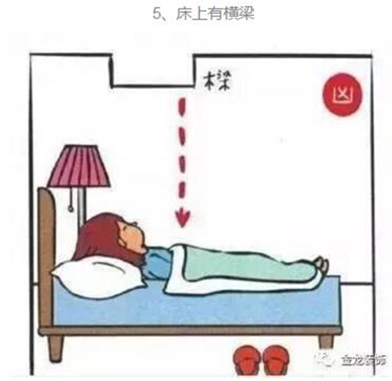 住宅精装修专业企业&mdash;&mdash;金龙装饰给大家分享：卧室的床，千万不不要放错床哦！