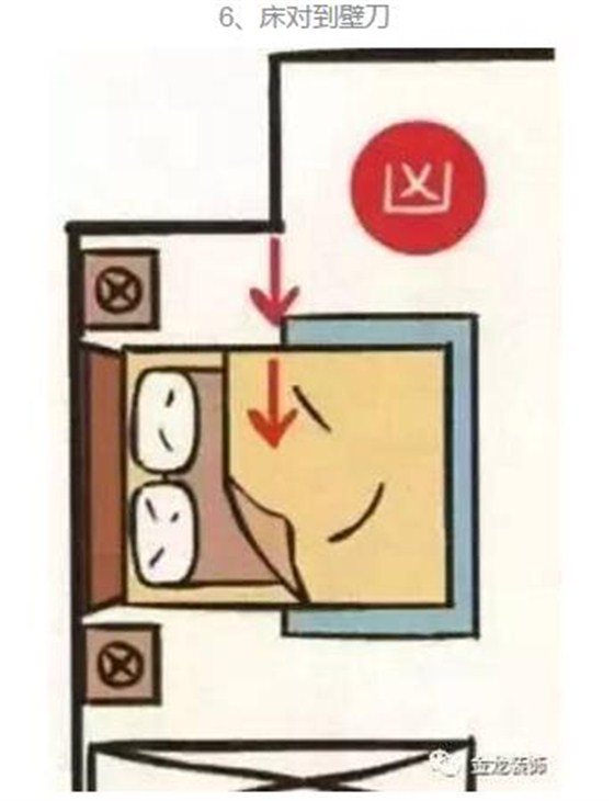 住宅精装修专业企业&mdash;&mdash;金龙装饰给大家分享：卧室的床，千万不不要放错床哦！