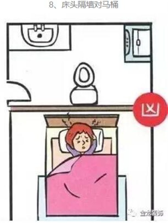 住宅精装修专业企业&mdash;&mdash;金龙装饰给大家分享：卧室的床，千万不不要放错床哦！