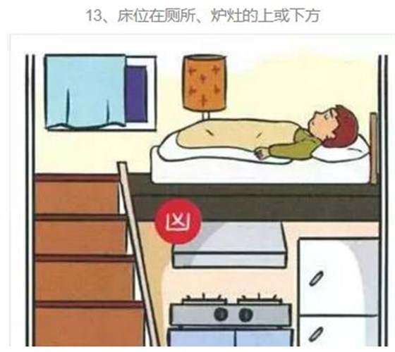 住宅精装修专业企业&mdash;&mdash;金龙装饰给大家分享：卧室的床，千万不不要放错床哦！