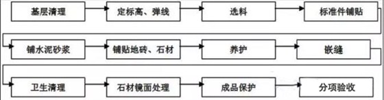 QQ截图20170623143618