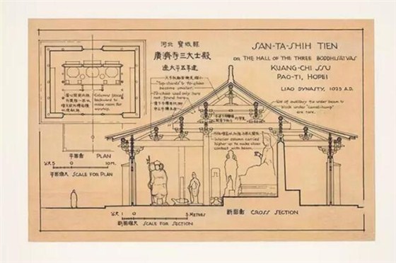 建筑工程装修设计施工一体化专业企业&mdash;&mdash;金龙装饰分享：中国著名建筑史学家梁思成《图像中国建筑史》部分手绘图