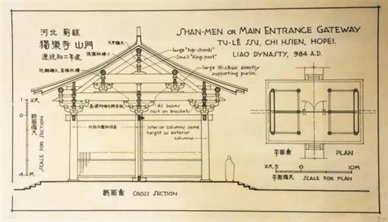 建筑工程装修设计施工一体化专业企业&mdash;&mdash;金龙装饰分享：中国著名建筑史学家梁思成《图像中国建筑史》部分手绘图