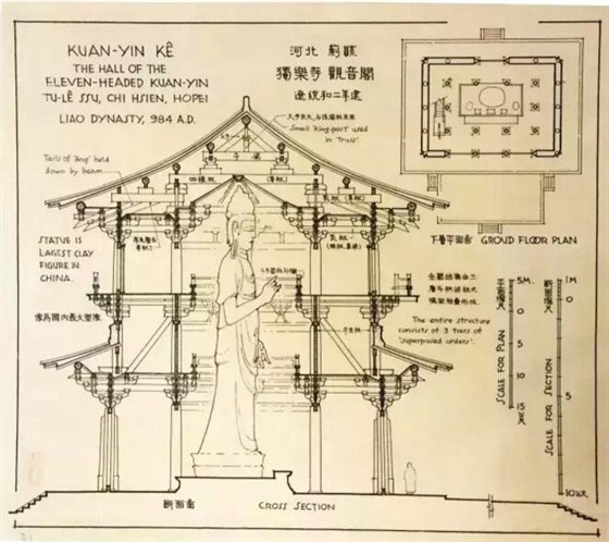 建筑工程装修设计施工一体化专业企业&mdash;&mdash;金龙装饰分享：中国著名建筑史学家梁思成《图像中国建筑史》部分手绘图