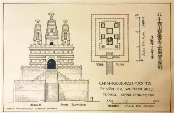 建筑工程装修设计施工一体化专业企业&mdash;&mdash;金龙装饰分享：中国著名建筑史学家梁思成《图像中国建筑史》部分手绘图