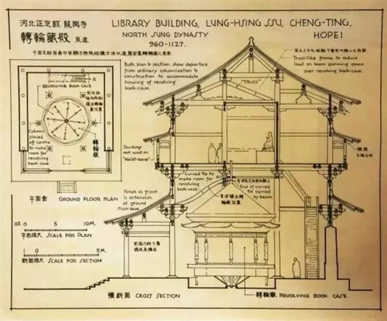 建筑工程装修设计施工一体化专业企业&mdash;&mdash;金龙装饰分享：中国著名建筑史学家梁思成《图像中国建筑史》部分手绘图
