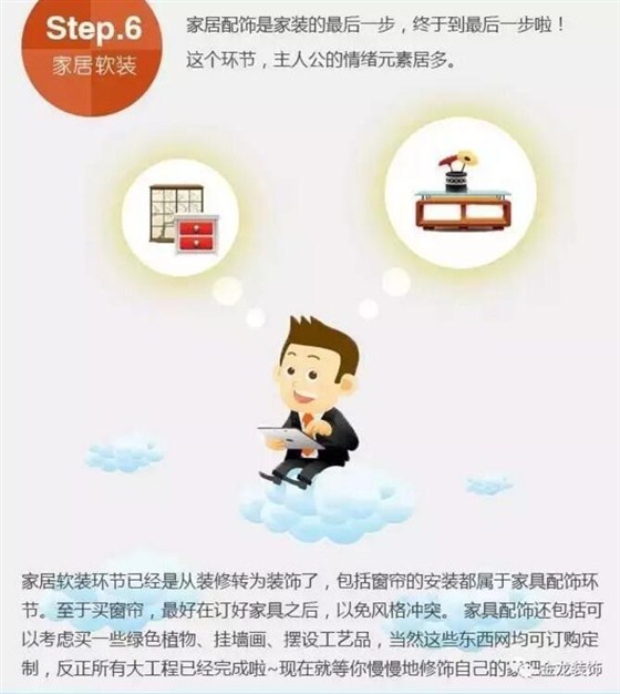 住宅精装修就来金龙装饰，今天，金龙装饰快速快速帮大家读懂装修流程!