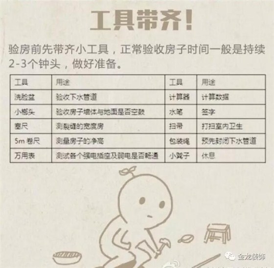 精装房装修专业企业&mdash;&mdash;金龙装饰教你怎样专业的验房！