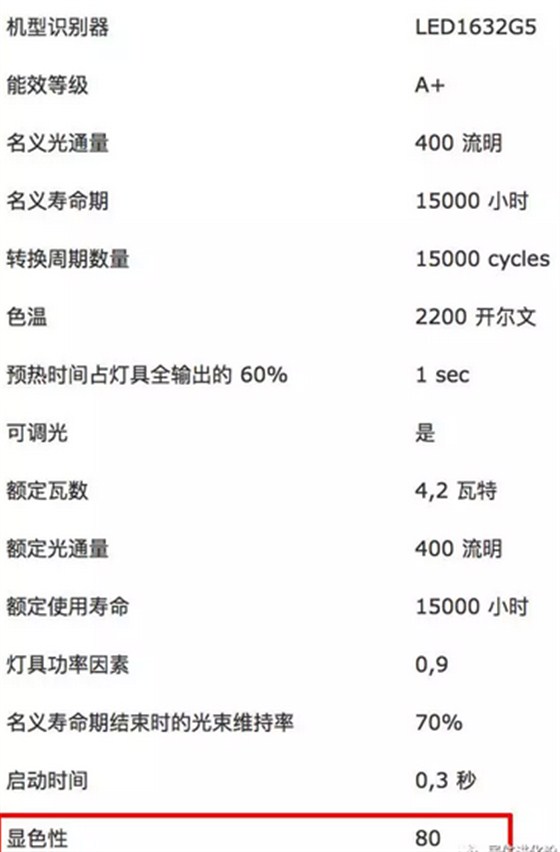 金龙装饰：保护孩子眼睛，从装修灯光开始