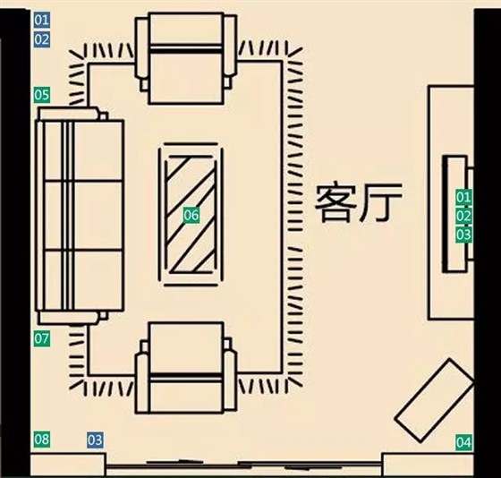 装修时如何设计开关、插座