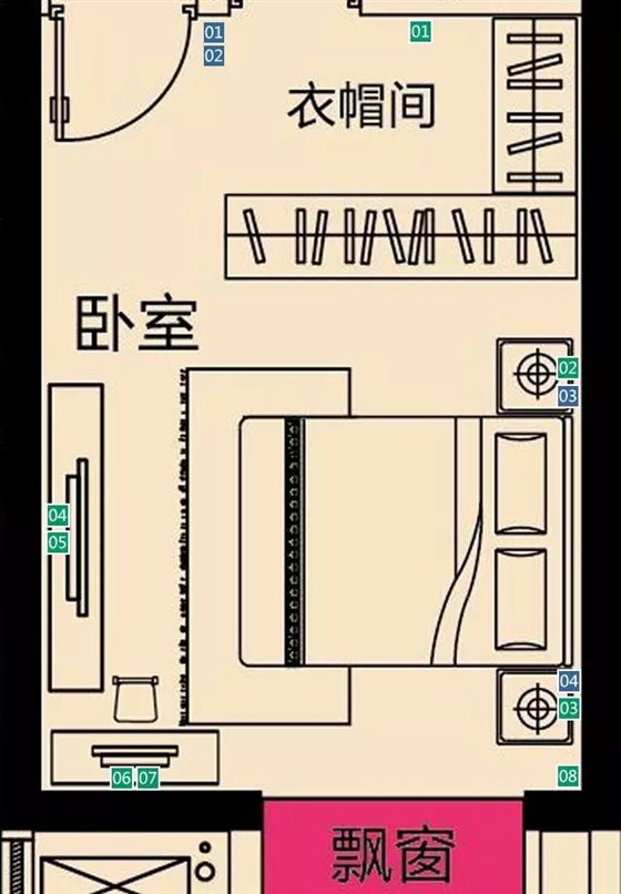 装修时如何设计开关、插座