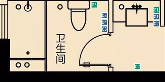 装修时如何设计开关、插座