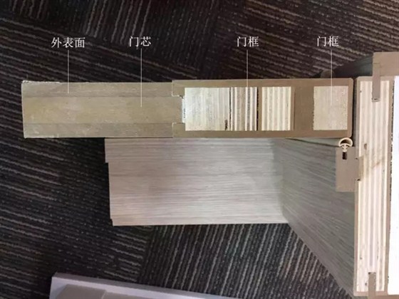精装房专家|金龙装饰:室内木门导购指南