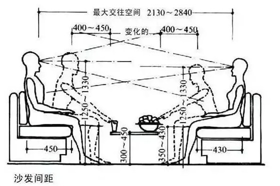 客厅怎么装才与众不同?