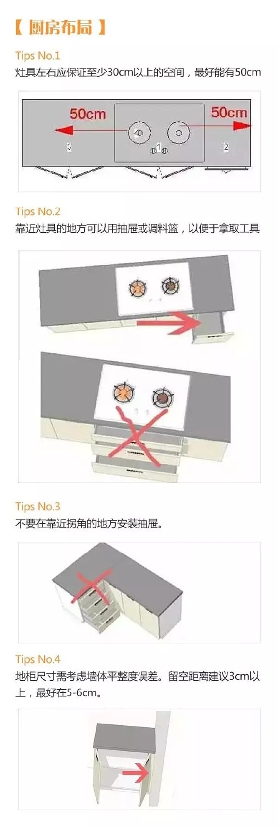 二十三，拜灶君|金龙装饰送您超全厨房装修攻略！