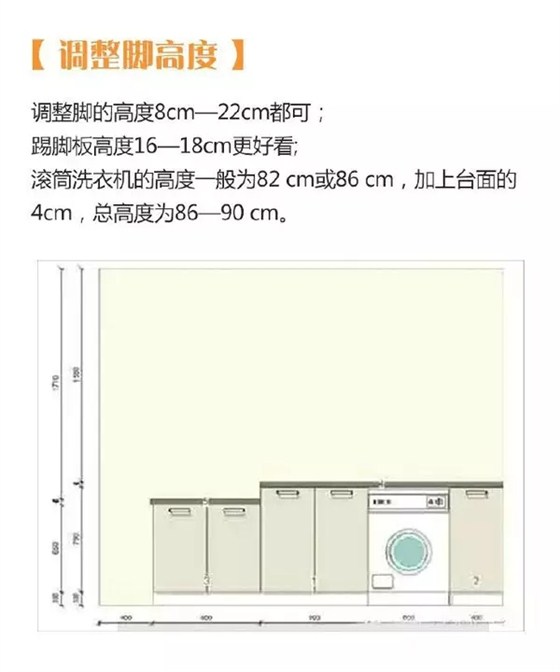 二十三，拜灶君|金龙装饰送您超全厨房装修攻略！