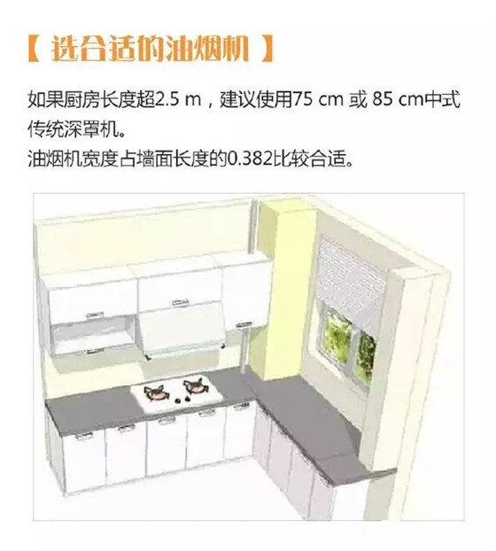 二十三，拜灶君|金龙装饰送您超全厨房装修攻略！
