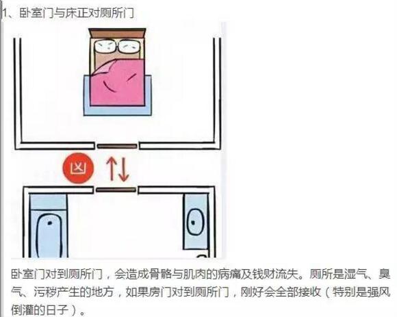 住宅精装修专业企业&mdash;&mdash;金龙装饰给大家分享：卧室的床，千万不不要放错床哦！