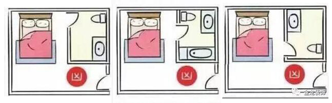 住宅精装修专业企业&mdash;&mdash;金龙装饰给大家分享：卧室的床，千万不不要放错床哦！