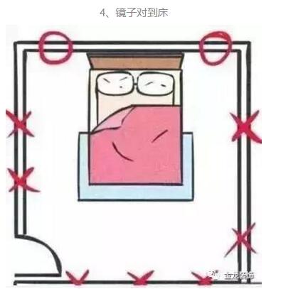 住宅精装修专业企业&mdash;&mdash;金龙装饰给大家分享：卧室的床，千万不不要放错床哦！