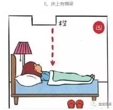 住宅精装修专业企业&mdash;&mdash;金龙装饰给大家分享：卧室的床，千万不不要放错床哦！