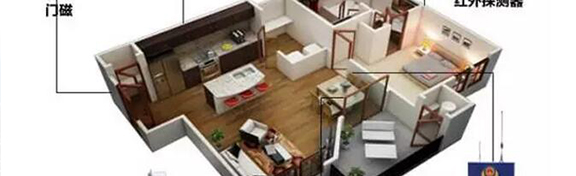 住宅全装修｜金龙装饰｜未来，这些功能将成为住宅的标配！