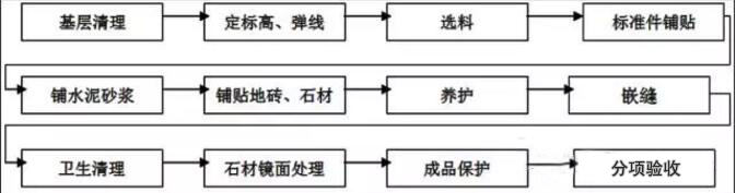 QQ截图20170623143618
