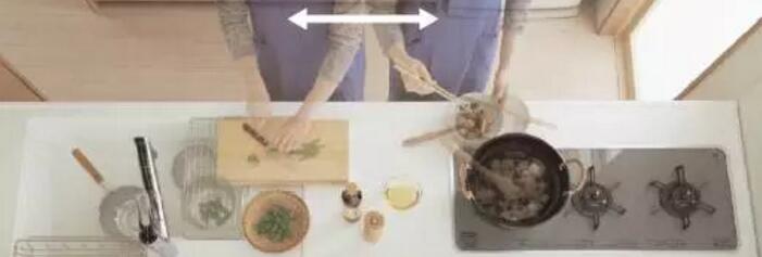 精装房装修｜金龙装饰｜厨房装修全攻略！