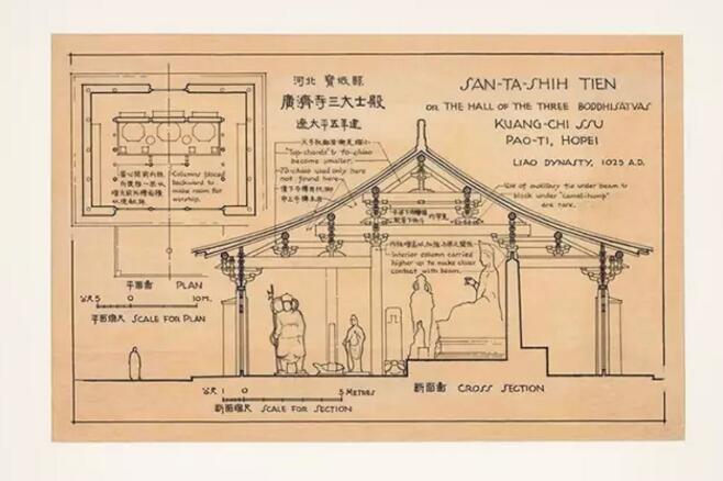 建筑工程装修设计施工一体化专业企业&mdash;&mdash;金龙装饰分享：中国著名建筑史学家梁思成《图像中国建筑史》部分手绘图