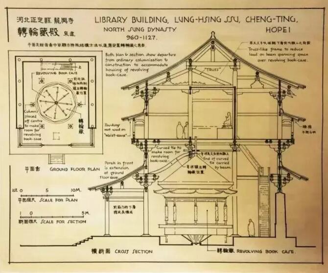 建筑工程装修设计施工一体化专业企业&mdash;&mdash;金龙装饰分享：中国著名建筑史学家梁思成《图像中国建筑史》部分手绘图