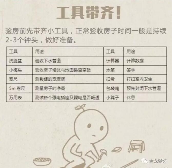 精装房装修专业企业&mdash;&mdash;金龙装饰教你怎样专业的验房！