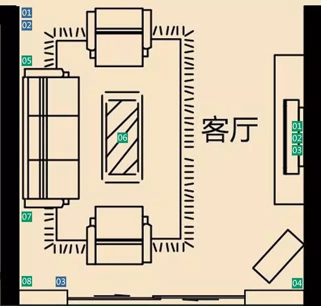 装修时如何设计开关、插座