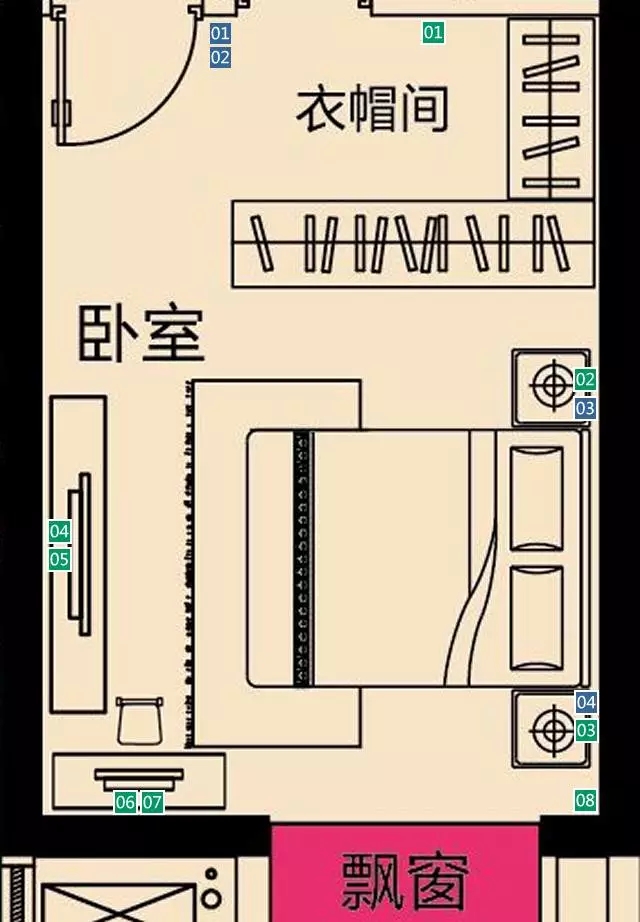 装修时如何设计开关、插座