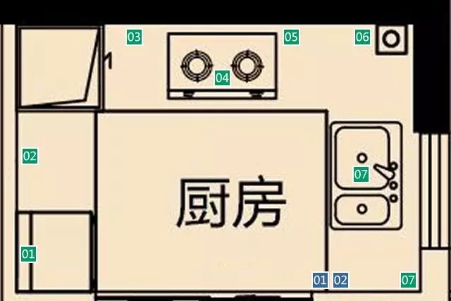 装修时如何设计开关、插座