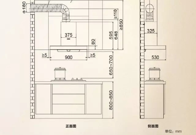 精装房专家|金龙装饰：常见家用电器尺寸规格，超全吐血总结！