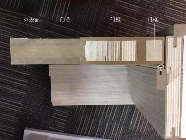精装房专家|金龙装饰:室内木门导购指南
