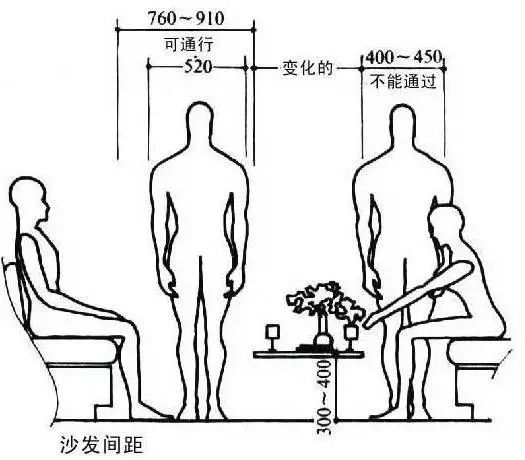 客厅怎么装才与众不同?