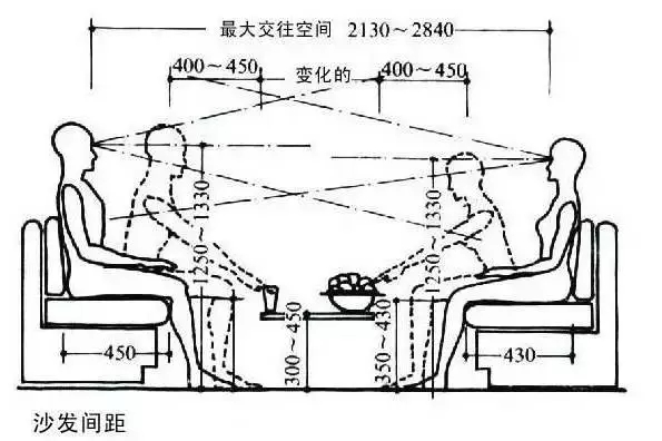 客厅怎么装才与众不同?