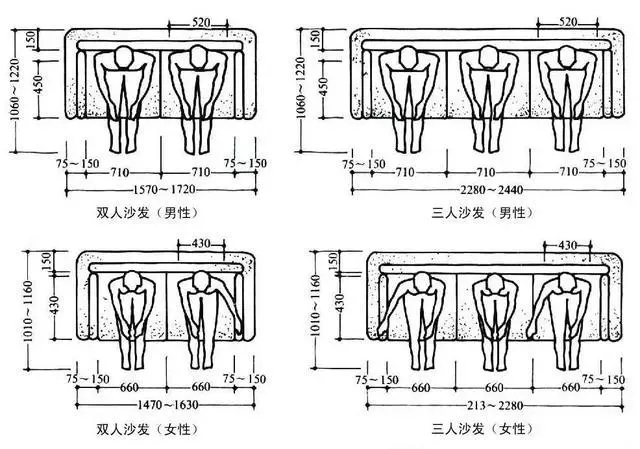客厅怎么装才与众不同?