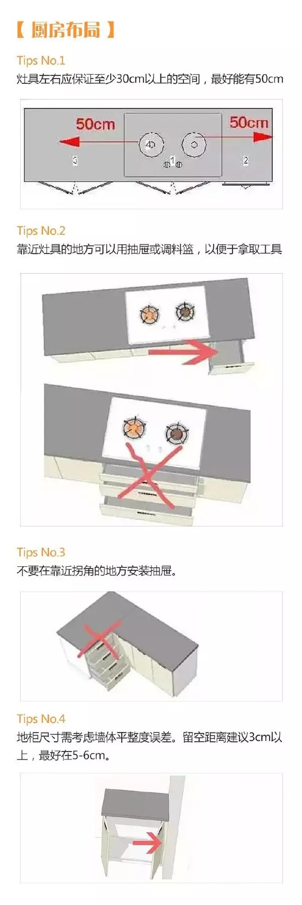 二十三，拜灶君|金龙装饰送您超全厨房装修攻略！
