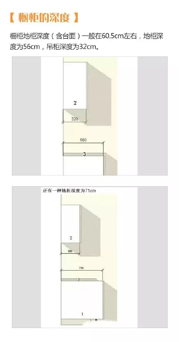 二十三，拜灶君|金龙装饰送您超全厨房装修攻略！