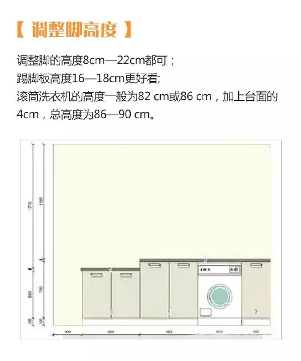 二十三，拜灶君|金龙装饰送您超全厨房装修攻略！