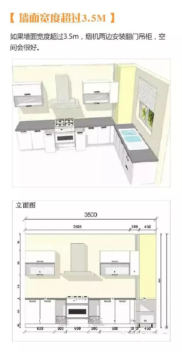 二十三，拜灶君|金龙装饰送您超全厨房装修攻略！