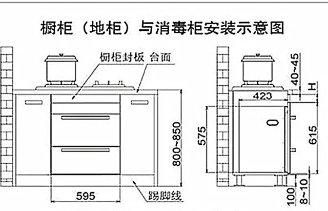 柜子做多深好？